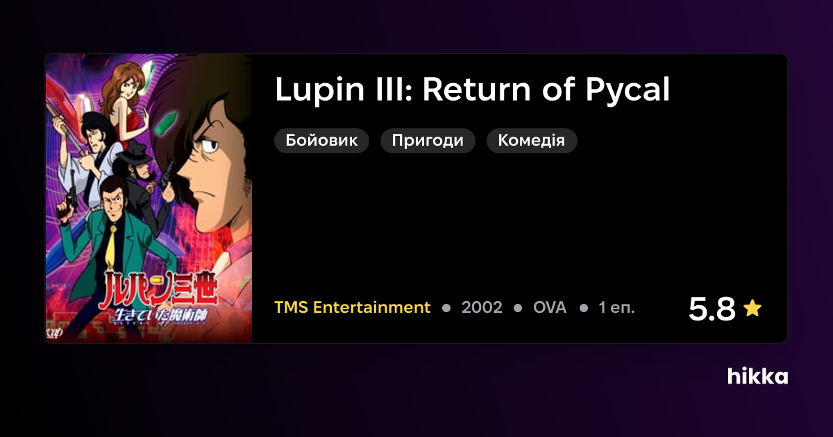 Lupin III Return Of Pycal 2002 Hikka